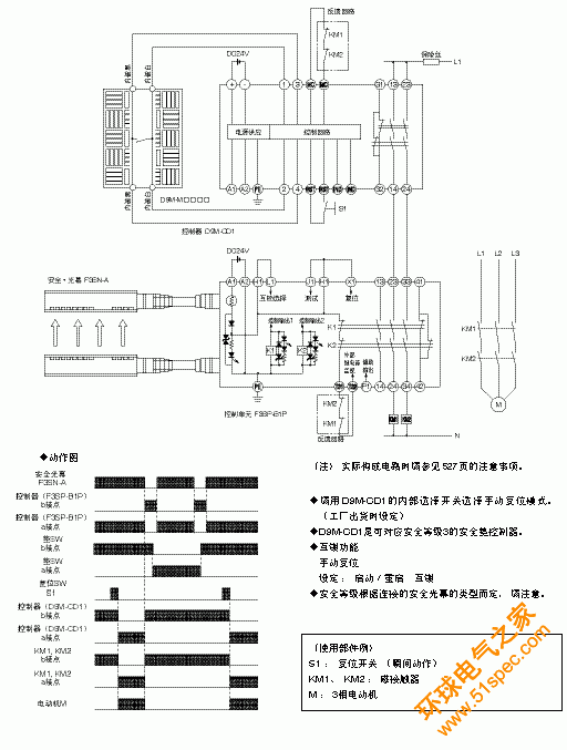 連接電路例