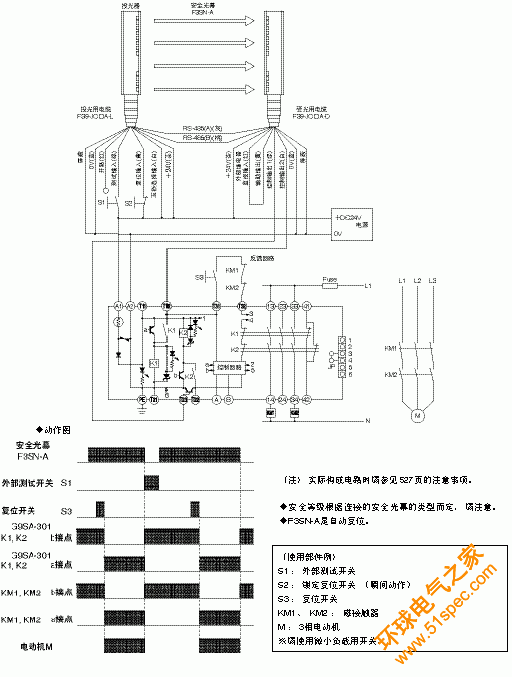 連接電路例