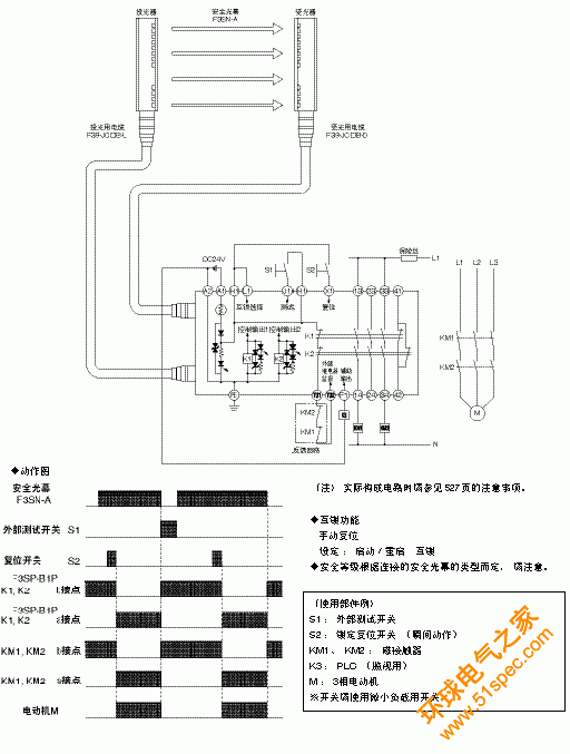 連接電路例