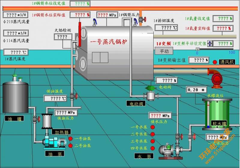 组态王PLC编程指南 (组态王plc仿真)