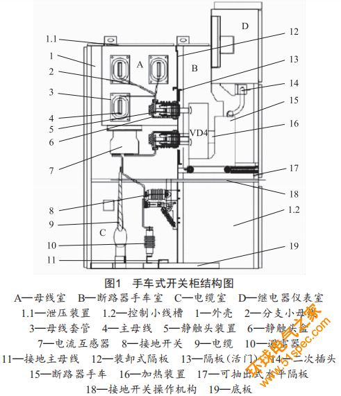 10kV隔離小車故障原因分析及改進對策舒霖鏗倪惠浩