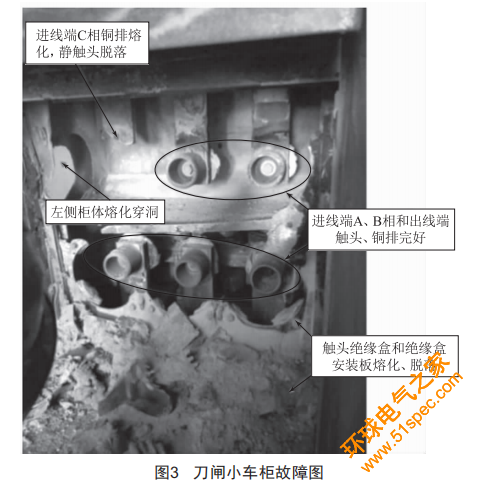 10kV隔離小車故障原因分析及改進對策舒霖鏗倪惠浩
