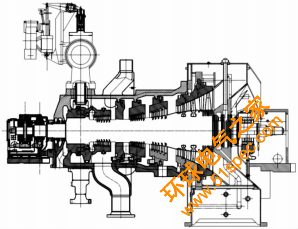 150万t/a乙烯装置丙烯压缩机用汽轮机特点剖析