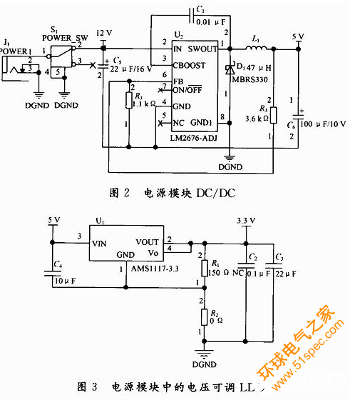 一種新型UHF頻段RFID讀寫器設(shè)計方案介紹  