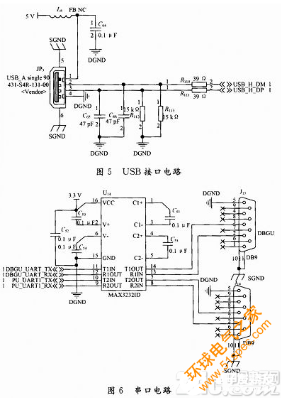 一種新型UHF頻段RFID讀寫器設(shè)計方案介紹  
