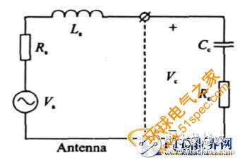 無源UHF RFID標(biāo)簽的低成本阻抗匹配網(wǎng)絡(luò)設(shè)計(jì)詳細(xì)教程