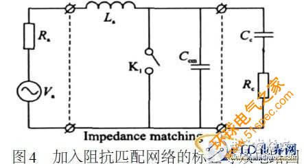 無源UHF RFID標(biāo)簽的低成本阻抗匹配網(wǎng)絡(luò)設(shè)計(jì)詳細(xì)教程