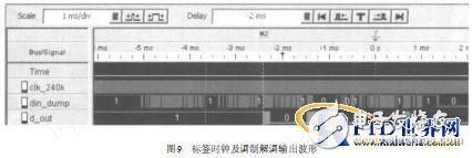 無源UHF RFID標(biāo)簽的低成本阻抗匹配網(wǎng)絡(luò)設(shè)計(jì)詳細(xì)教程
