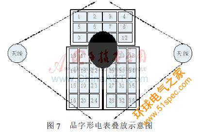 超高頻RFID集聚識別技術的研究