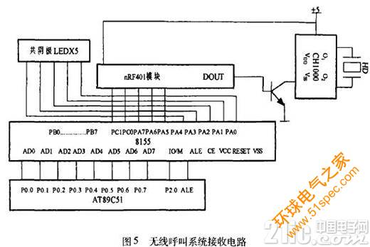 AT89C51与nRF401芯片在RFID系统中的应用