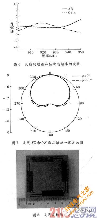  RFID小型圆极化四臂螺旋天线，可应用于UHF频段的射频识别系统