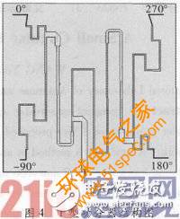  RFID小型圆极化四臂螺旋天线，可应用于UHF频段的射频识别系统