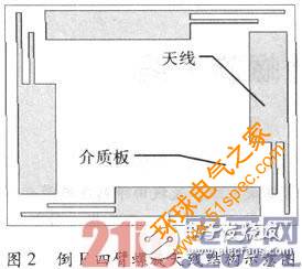  RFID小型圆极化四臂螺旋天线，可应用于UHF频段的射频识别系统