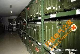 從沃爾瑪倉儲物流到機動衛勤分隊戰備物資的全流程可視化管理