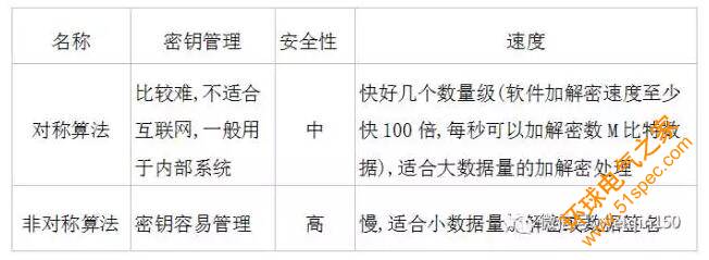 從沃爾瑪倉儲物流到機動衛勤分隊戰備物資的全流程可視化管理