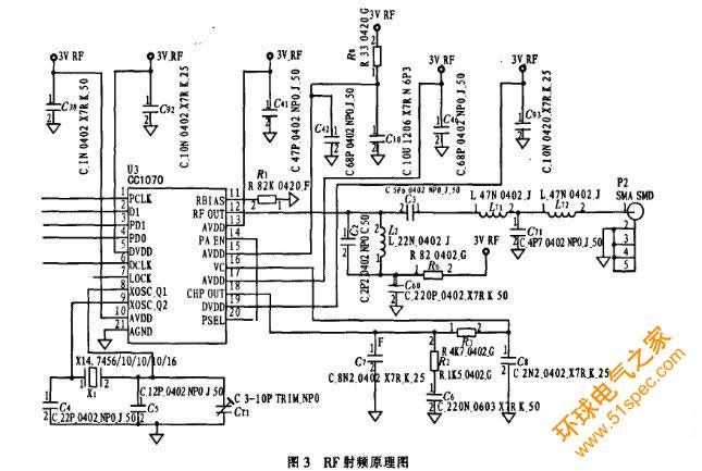 车载的无线射频识别系统设计