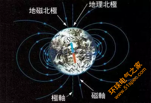 停车场管理系统是应用计算机技术、RFID技术、无线传输技术、图像数字处理技术、自动控制等技术通过计算机、网络设备、车辆感知传输设备、客 户终端设备等搭建的一套对停车场车辆出入、场内车流引导、车位状态信息发布、收取停车费等进行管理的综合管理平台，通过路口发布屏、WEB、手机客户端等 向车辆管理部门、车主做动态信息发布，方便管理人员进行调度，以减轻管理人员的劳动强度，利用收费管理软件，对停车费用做有效监管，杜绝私停逃费和欠费现 象，有效防止收费漏洞;同时系统通过实时的数据采集及与交警数据的对接，可实现有关的交通、违章提醒便民服务及与公安交警联网报警。