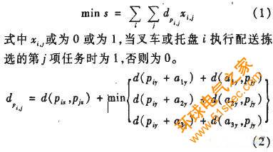 服裝供應(yīng)鏈基于RFID的倉儲(chǔ)配送智能化管理