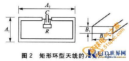 RFID系统中的PCB环型天线设计