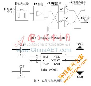 射频识别读写器的硬件设计