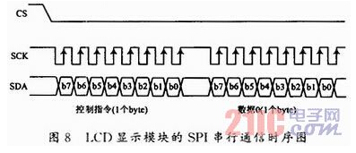 电子设备诊断系统中RFID系统与ZigBee网络混合组网的设计与实现