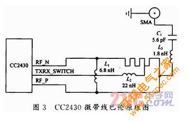 电子设备诊断系统中RFID系统与ZigBee网络混合组网的设计与实现