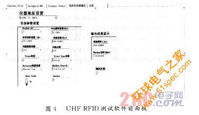 基于LabVIEW的超高频RFID读写器测试系统软件设计