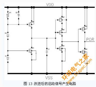 超高頻無源RFID標簽關鍵電路的設計