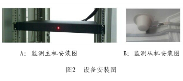 RFID技术在室内覆盖系统中的应用研究