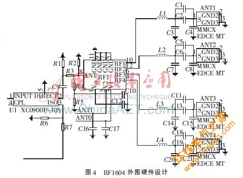 4天线超高频RFID读写器核心模块设计