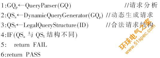 RFID系统中两阶段规则的SQL注入攻击防御