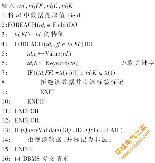 RFID系统中两阶段规则的SQL注入攻击防御