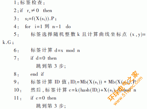 ECC结合轻量级Hash函数的RFID系统安全认证方案