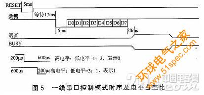 基于RFID技术的智能语音播报系统设计