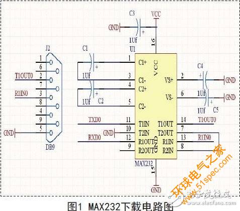 采用RFID技术的车辆管理系统电路详解