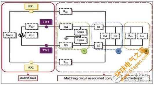 MLX90132收發(fā)器，主要應(yīng)用于汽車NFC－RFID無線接入控制