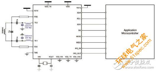 MLX90132收發(fā)器，主要應(yīng)用于汽車NFC－RFID無線接入控制