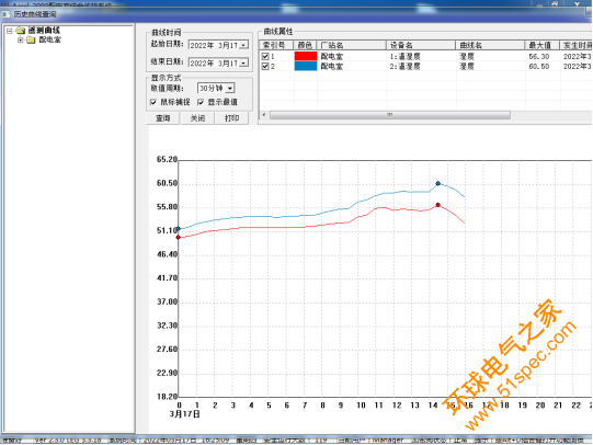 已过滤：Acrel-2000E配电室综合监控系统在经开第一大街南一所中的应用2007.png