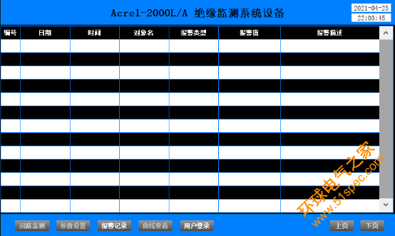 已过滤：系统绝缘监测在码头岸电配电系中的应用-陈冬(22.022445.png