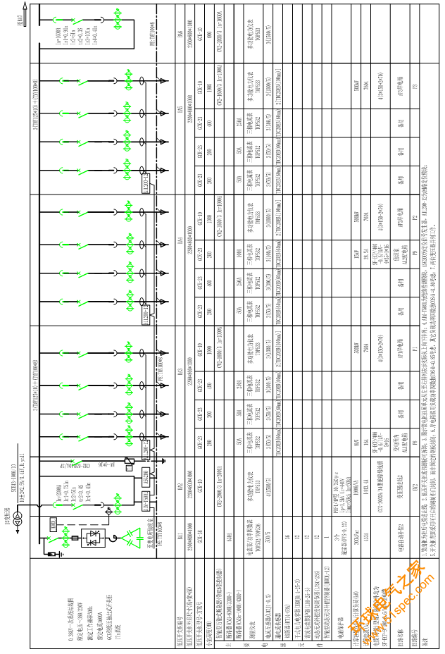 已过滤：系统绝缘监测在码头岸电配电系中的应用-陈冬(22.021178.png