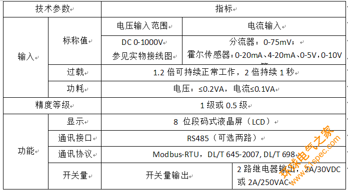 微信截图_20220127151601.png