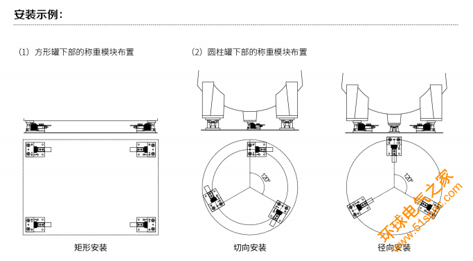 10吨反应釜称重模块电子秤