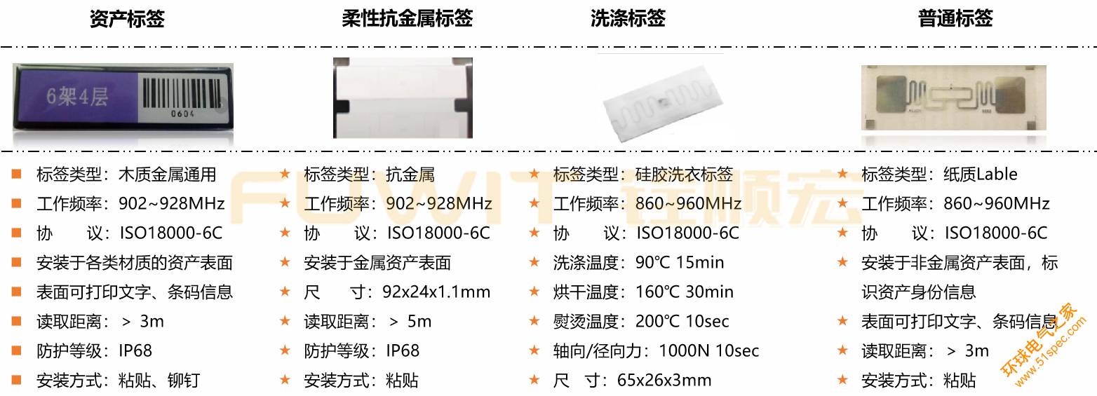 消防器材RFID电子标签,RFID固定资产标签,RFID资产管理系统标签