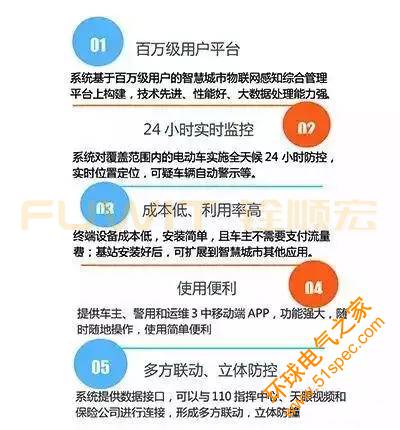 RFID电动车管理系统