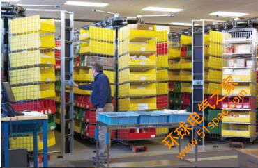 RFID