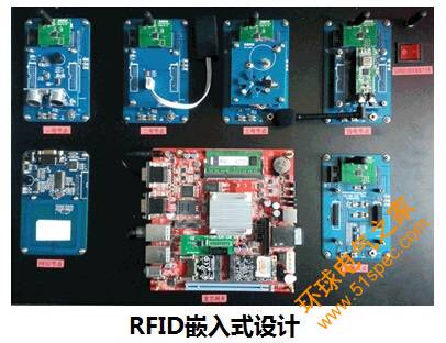 嵌入式设计中的RFID技术应用方案解析