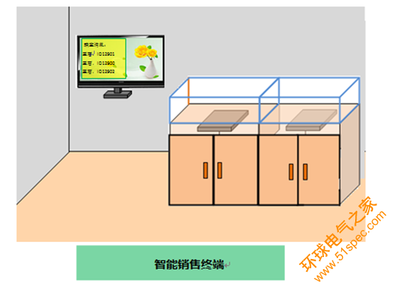 RFID珠宝管理应用于新零售行业解决方案