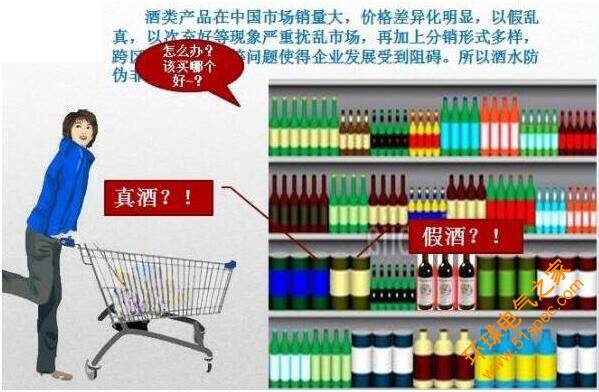 RFID酒類防偽系統方案