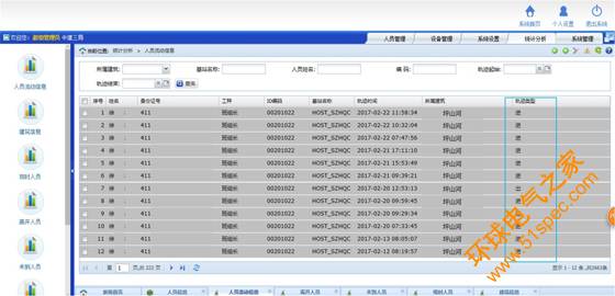 建筑工地勞務人員進出管理系統
