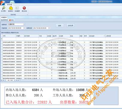 演唱會RFID電子票證智能驗證管理系統